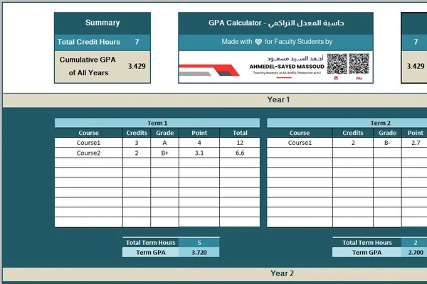 GPA Calculator, Built for Faculty Students