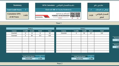 GPA Calculator, Built for Faculty Students featured image